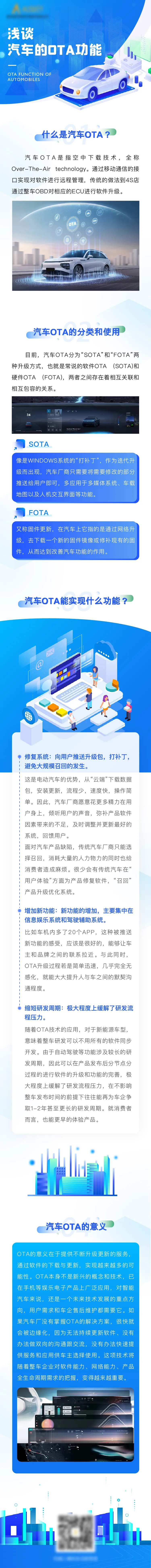 汽车科技长图-采灵感-cailinggan.com