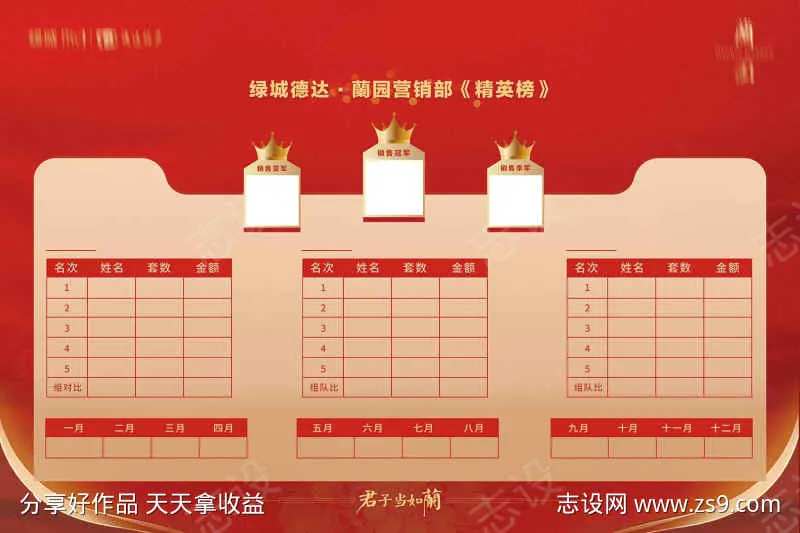 销售精英榜英雄榜-采灵感-cailinggan.com