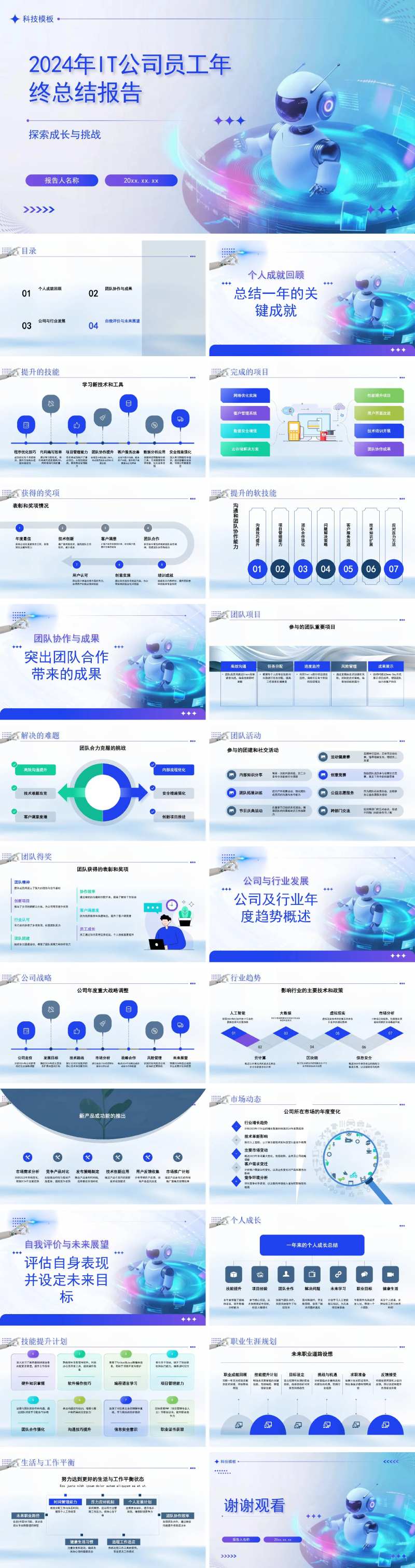 IT公司员工年终总结报告PPT-采灵感-cailinggan.com