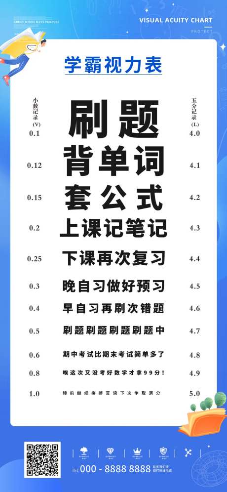 学霸内卷视力表海报-采灵感-https://www.cailinggan.com/