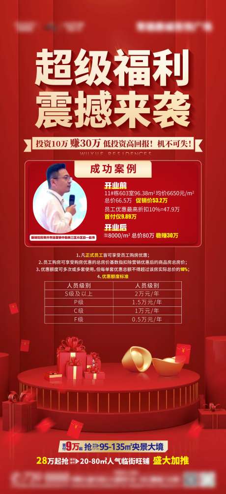 地产员工福利海报-采灵感-https://www.cailinggan.com/