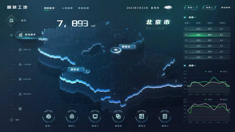 智慧工地可视化科技地图-采灵感-cailinggan.com