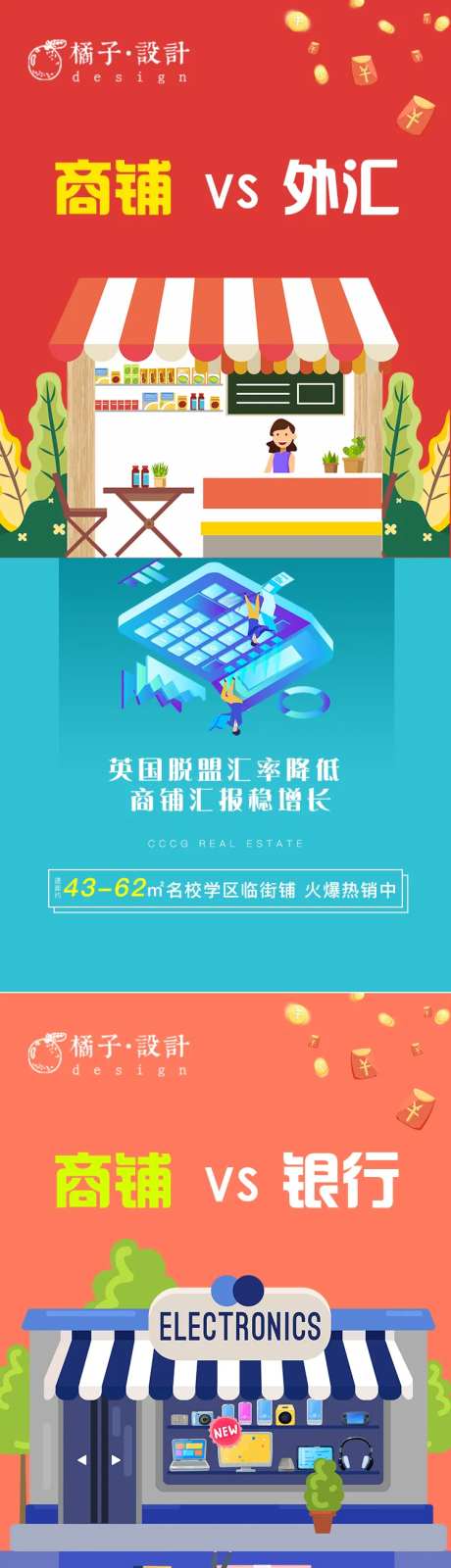 房地产商铺收益对比价值点海报-采灵感-https://www.cailinggan.com/