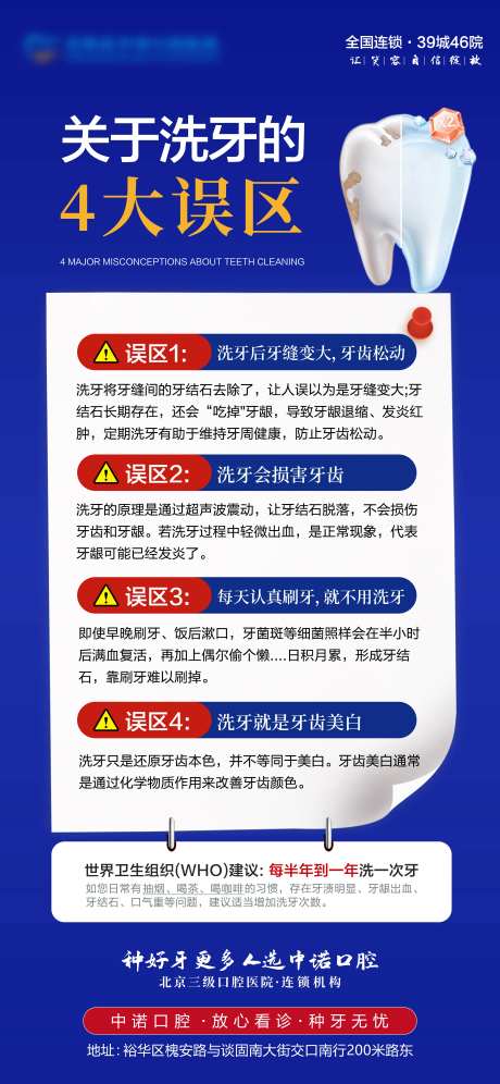 口腔科普单图-采灵感-https://www.cailinggan.com/