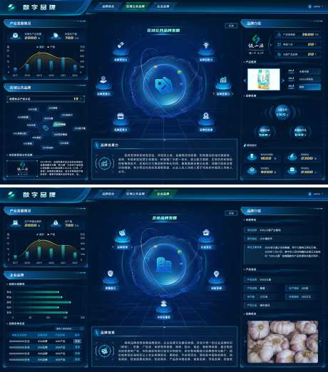 农业可视化大数据界面设计-采灵感-https://www.cailinggan.com/