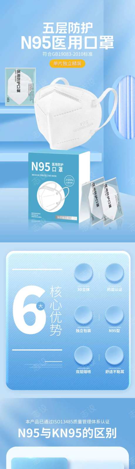 蓝色简约N95医用防护口罩详情页-采灵感-https://www.cailinggan.com/