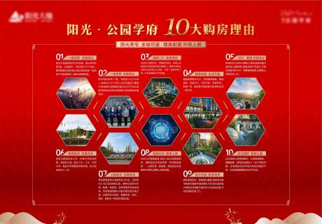 10大购房理由广告展板-采灵感-https://www.cailinggan.com/