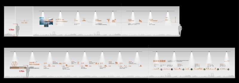 特装看房通道包装-采灵感-cailinggan.com