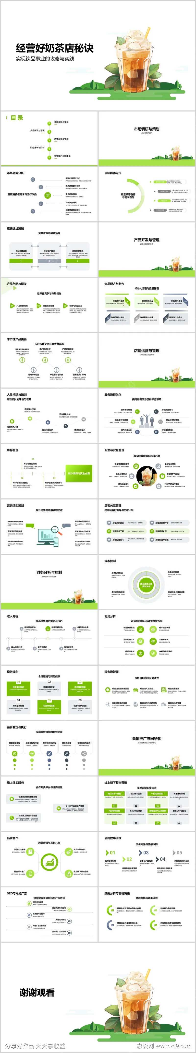 经营好奶茶店秘诀PPT-采灵感-cailinggan.com