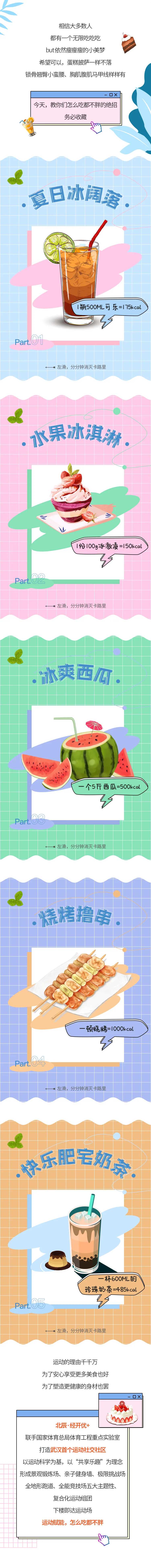 运动燃烧卡路里长图海报-采灵感-cailinggan.com