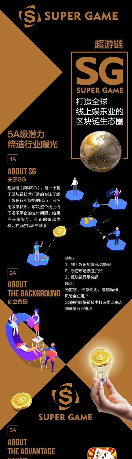 互联网金融黑金长图海报-采灵感-https://www.cailinggan.com/