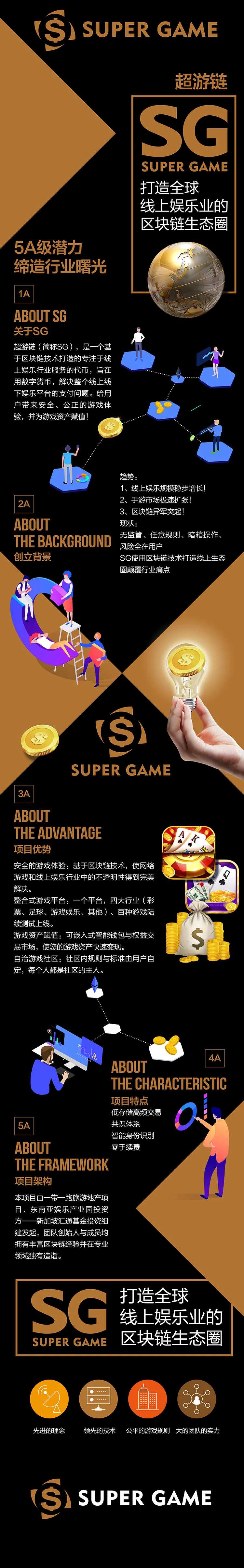 互联网金融黑金长图海报-采灵感-cailinggan.com