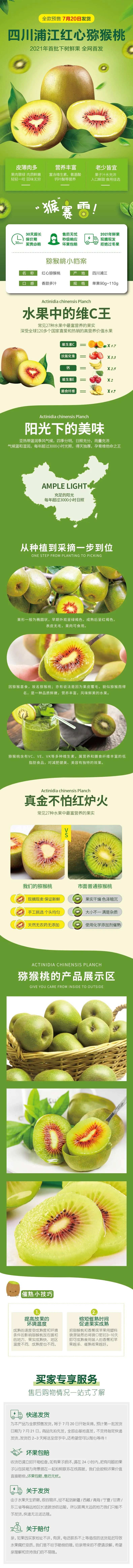 猕猴桃详情页-采灵感-cailinggan.com