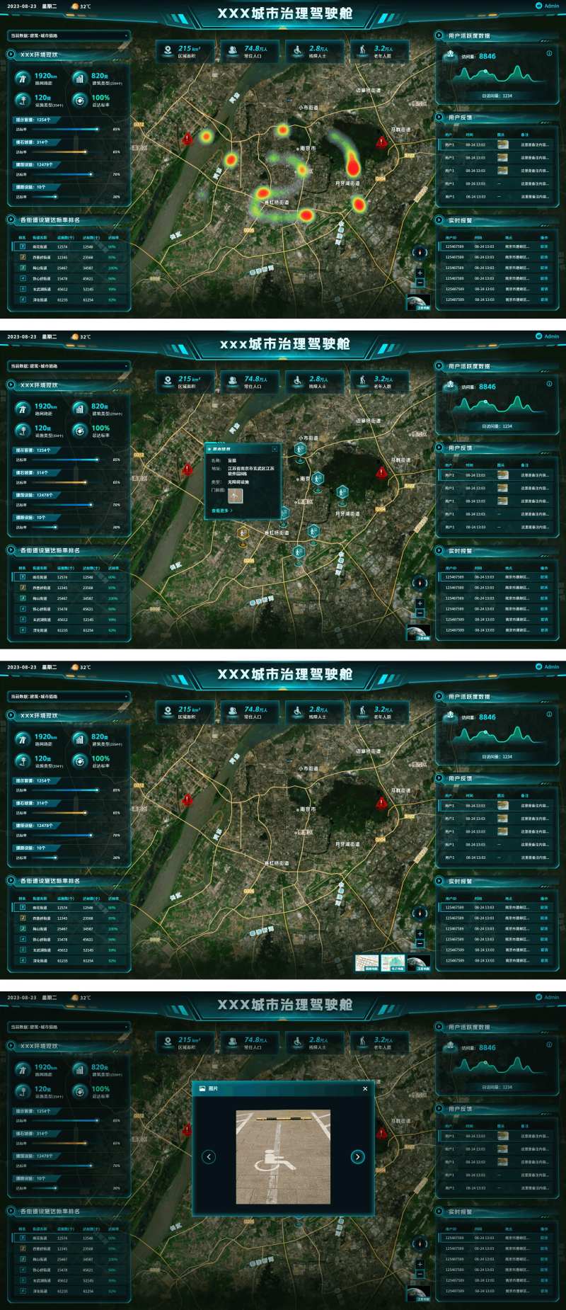 城市治理驾驶舱数据可视化大屏UI设计-采灵感-cailinggan.com