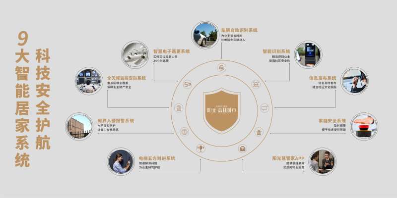 智能系统桁架-采灵感-cailinggan.com