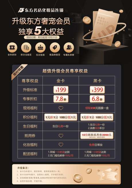 升级东方奢宠会员海报-采灵感-https://www.cailinggan.com/