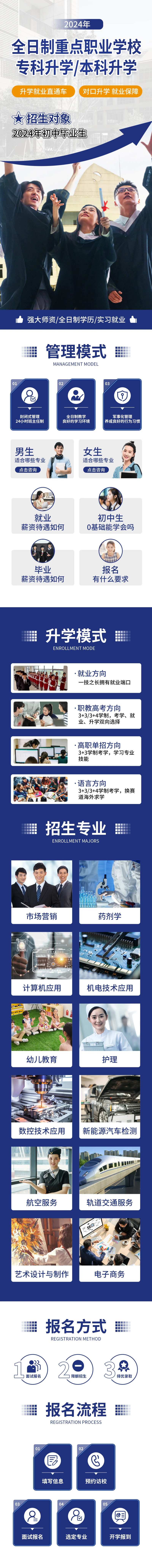 专升本招生教育长图海报-采灵感-cailinggan.com