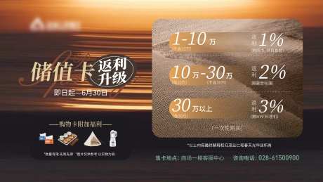 会员购物卡返利海报-采灵感-https://www.cailinggan.com/