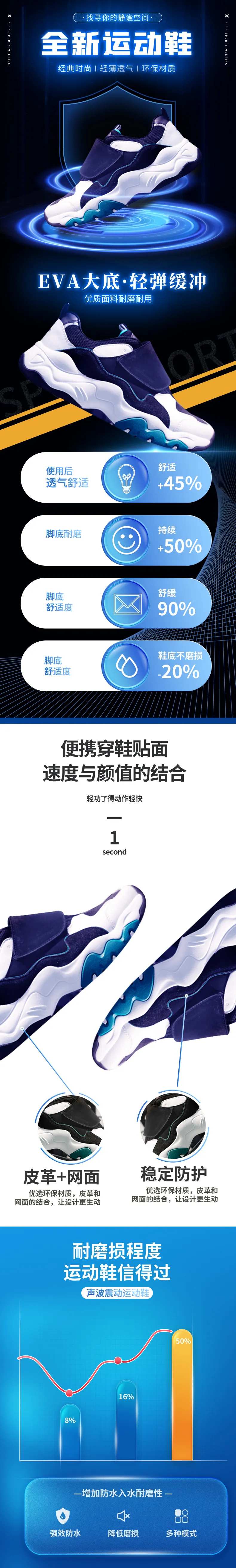 运动跑鞋详情页-采灵感-cailinggan.com