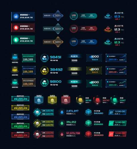 可视化大屏组件设计-采灵感-https://www.cailinggan.com/