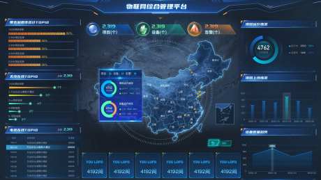 物联网综合平台数据可视化大屏设计-采灵感-https://www.cailinggan.com/