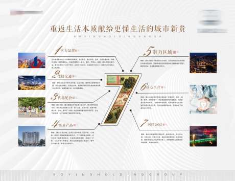 房地产7大理由展板-采灵感-https://www.cailinggan.com/