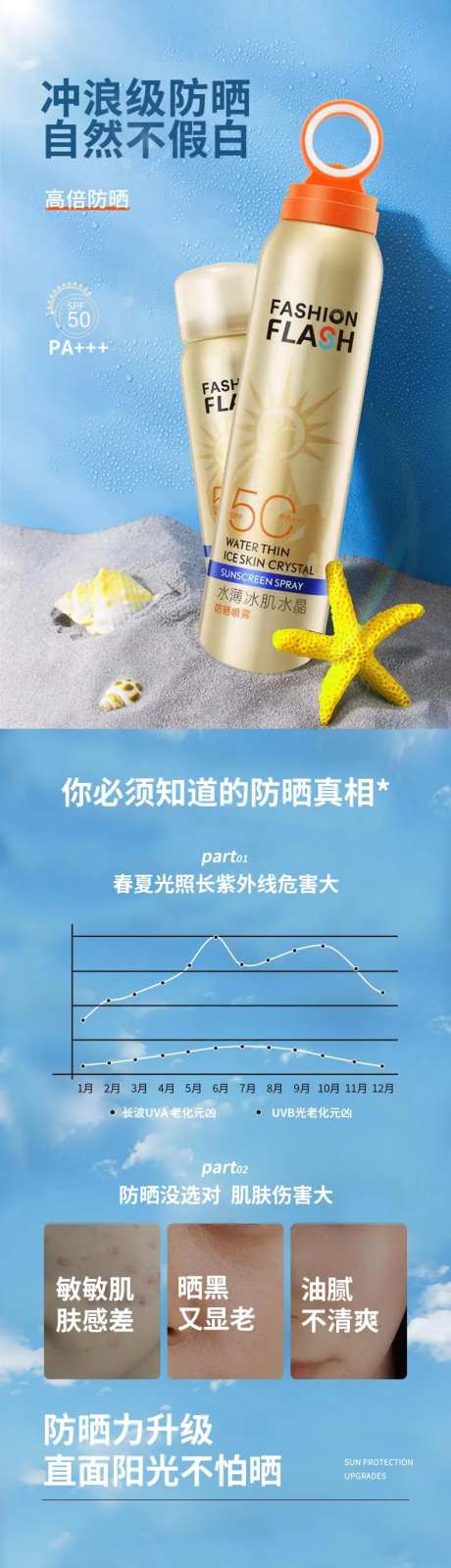 护肤防晒喷雾电商详情页-采灵感-https://www.cailinggan.com/