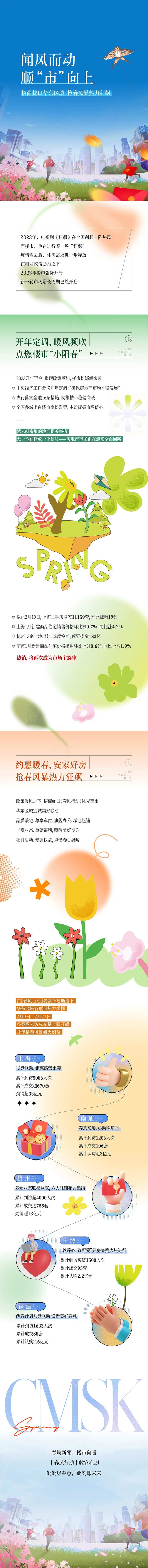 春风行动拉页-采灵感-cailinggan.com