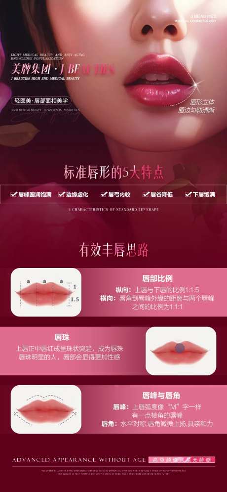 医美口周唇部科普-采灵感-https://www.cailinggan.com/