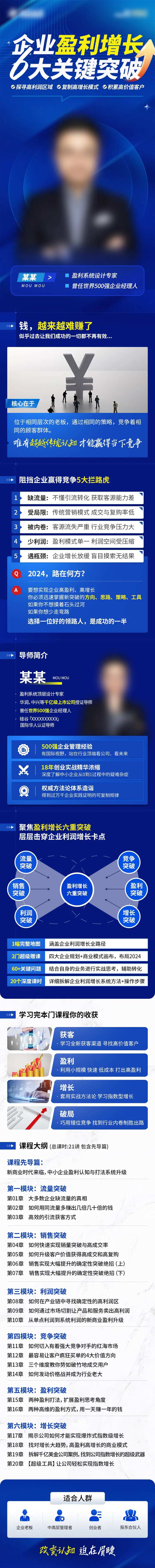 企业盈利增长课程培训长图-采灵感-cailinggan.com
