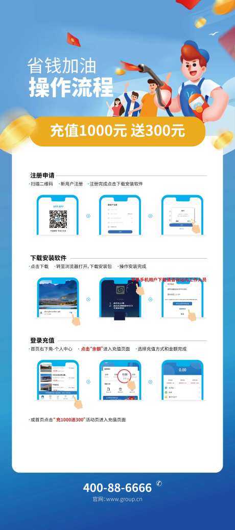 APP下载注册使用流程简约海报-采灵感-https://www.cailinggan.com/