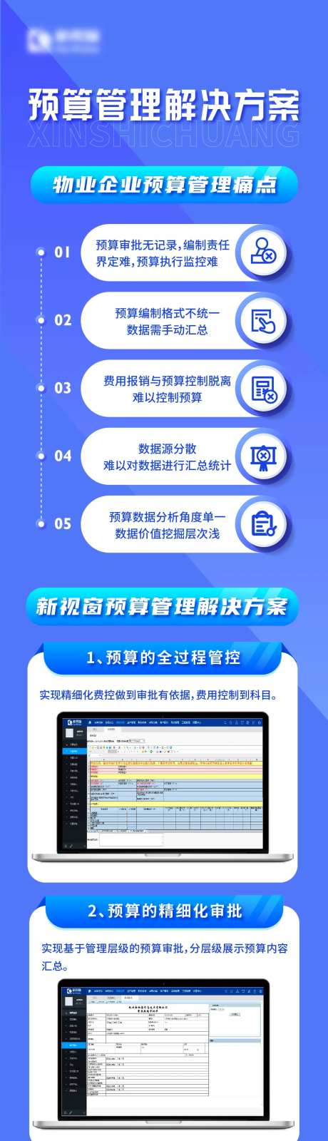 预算管理长图-采灵感-https://www.cailinggan.com/