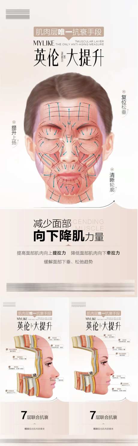 医美英伦大提升海报-采灵感-https://www.cailinggan.com/