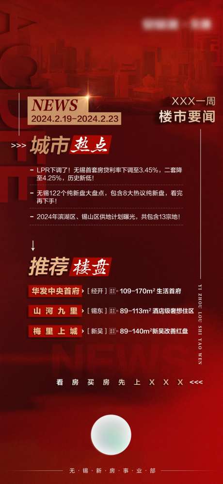 一周楼市要闻海报-采灵感-https://www.cailinggan.com/