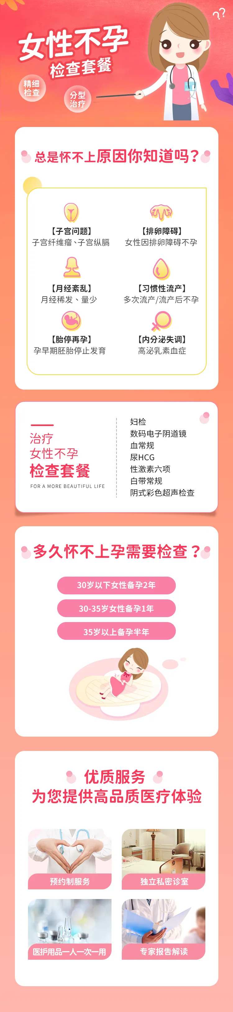 女性不孕检查套餐长图-采灵感-cailinggan.com
