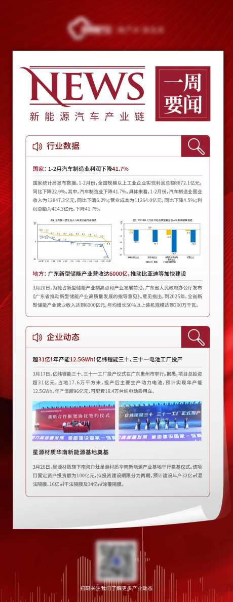 公司一周小结-采灵感-https://www.cailinggan.com/