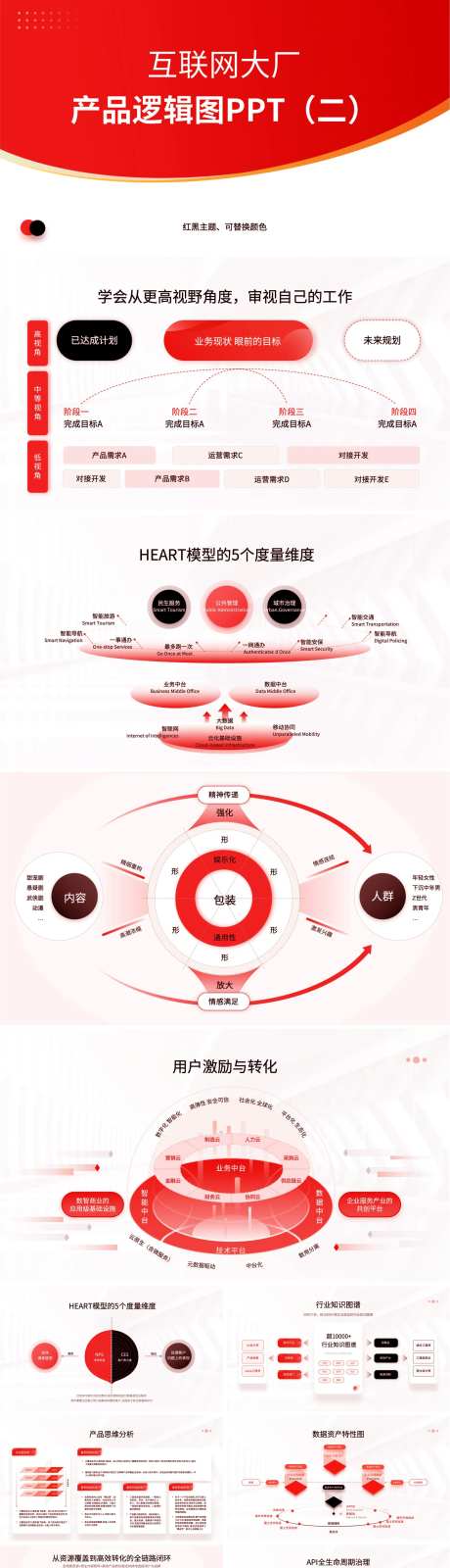 互联网大厂架构图逻辑图结构图表ppt-采灵感-https://www.cailinggan.com/