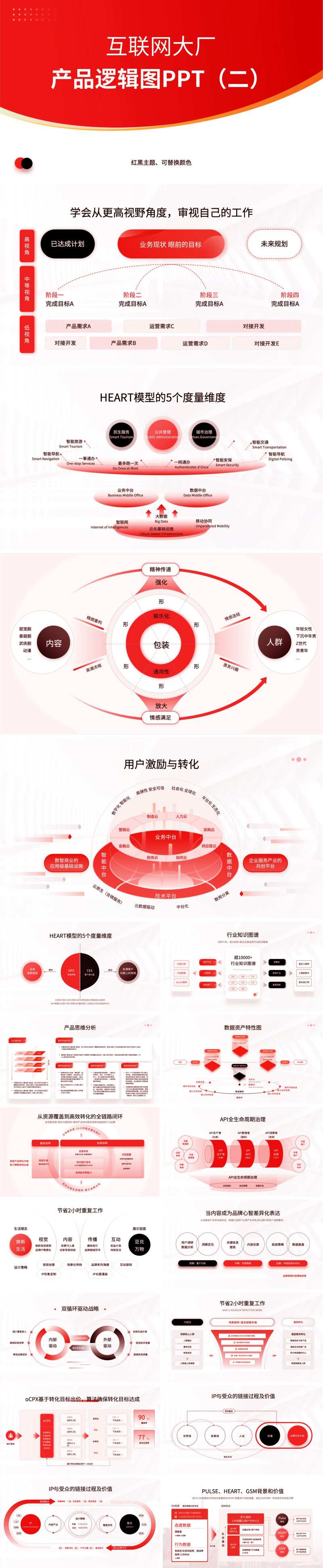 互联网大厂架构图逻辑图结构图表ppt-采灵感-cailinggan.com
