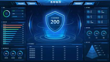 可视化数据大屏-采灵感-https://www.cailinggan.com/