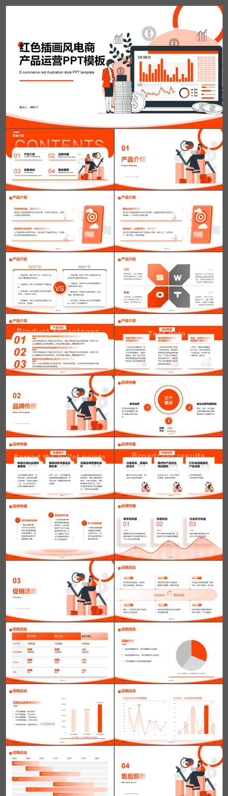 电商产品运营PPT-采灵感-https://www.cailinggan.com/