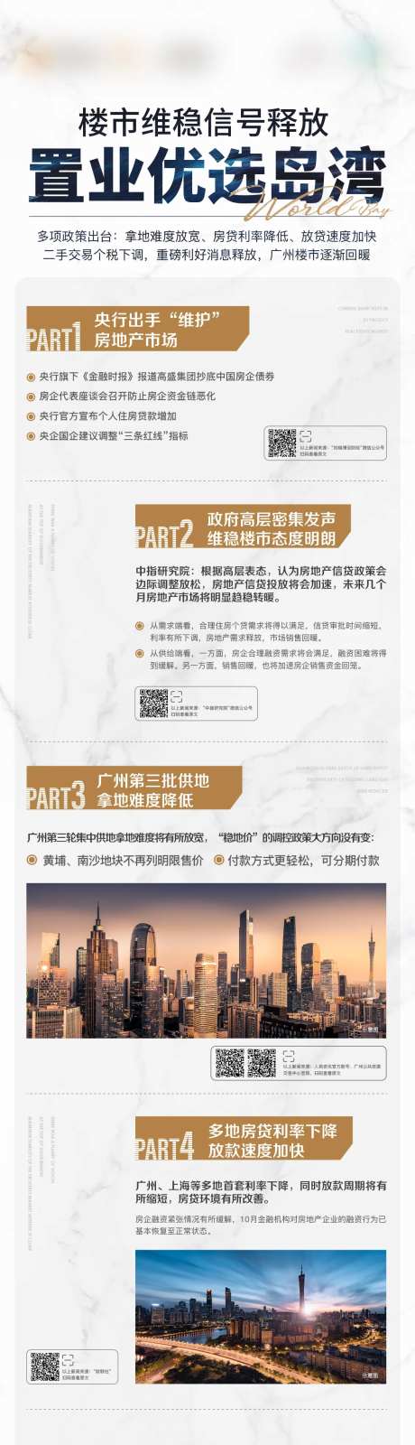 置业优选岛湾楼市长图 -采灵感-https://www.cailinggan.com/