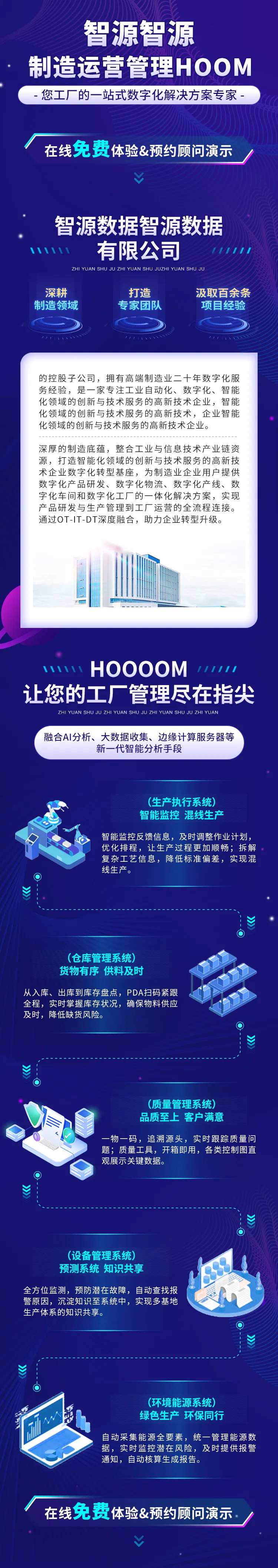 智能数据海报-采灵感-cailinggan.com