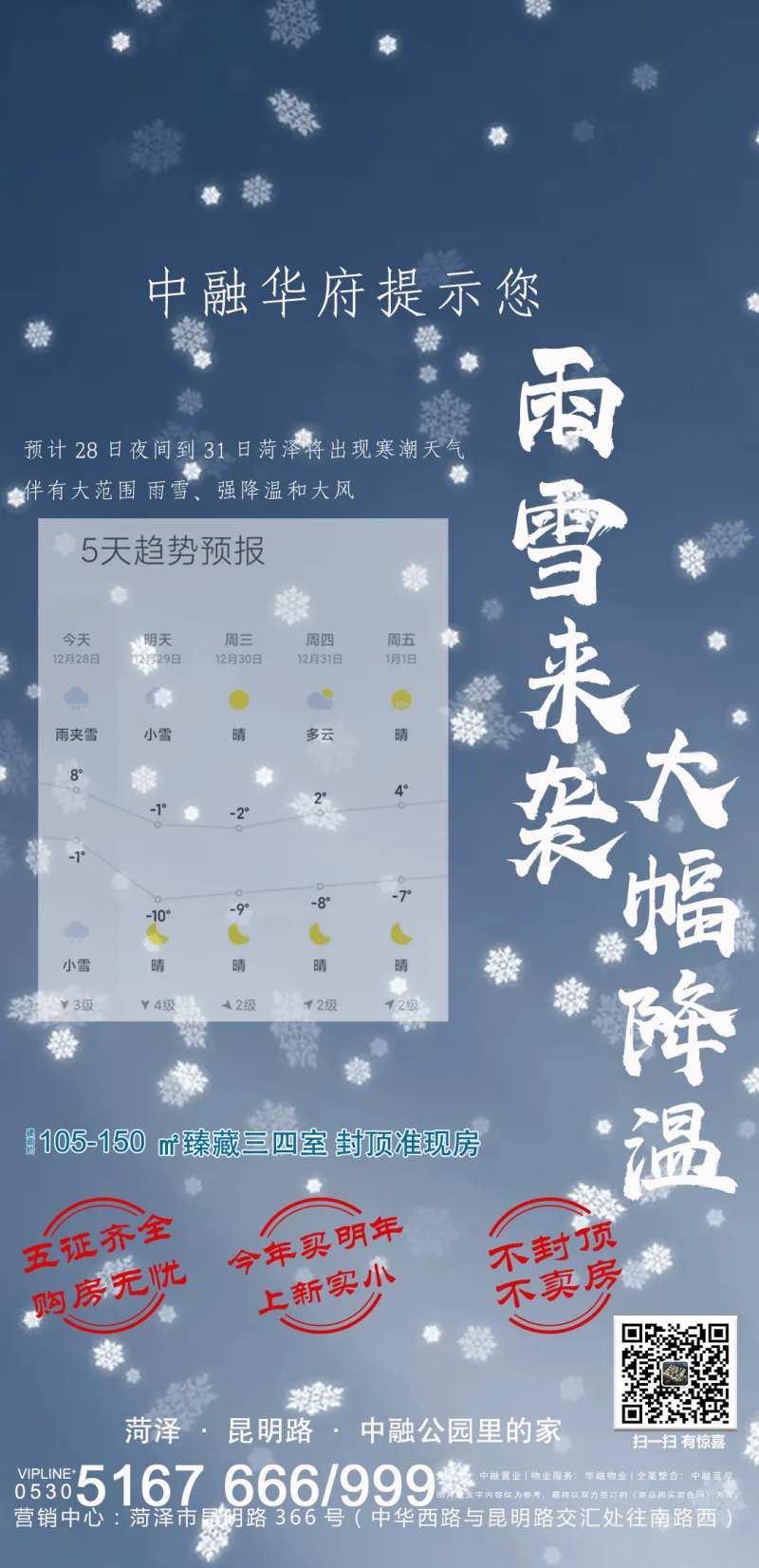 地产天气预报提醒海报-采灵感-cailinggan.com