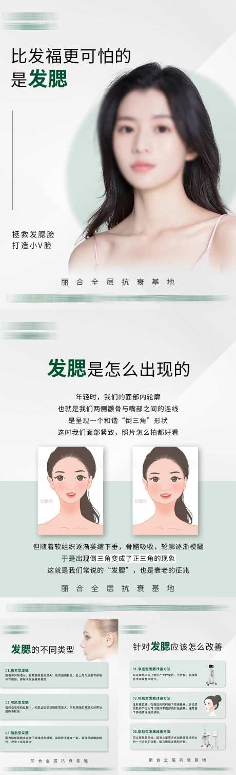 发腮脸科普系列海报-采灵感-https://www.cailinggan.com/
