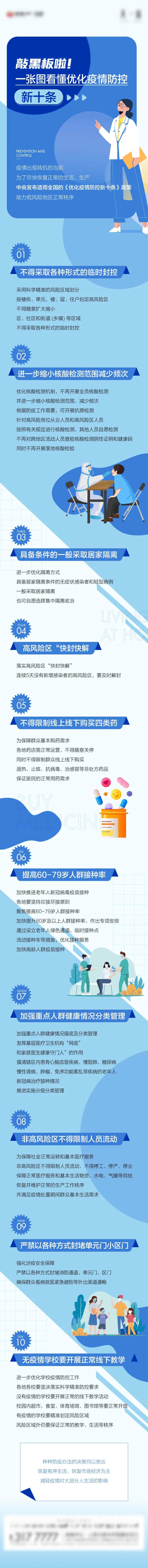 地产一图看懂防疫新十条-采灵感-cailinggan.com