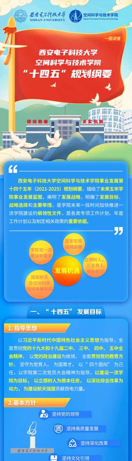 学校简介宣传海报长图-采灵感-https://www.cailinggan.com/