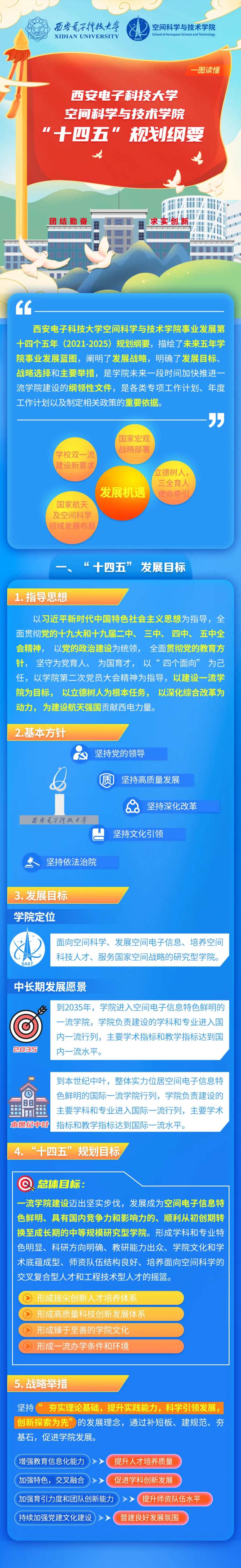 学校简介宣传海报长图-采灵感-cailinggan.com