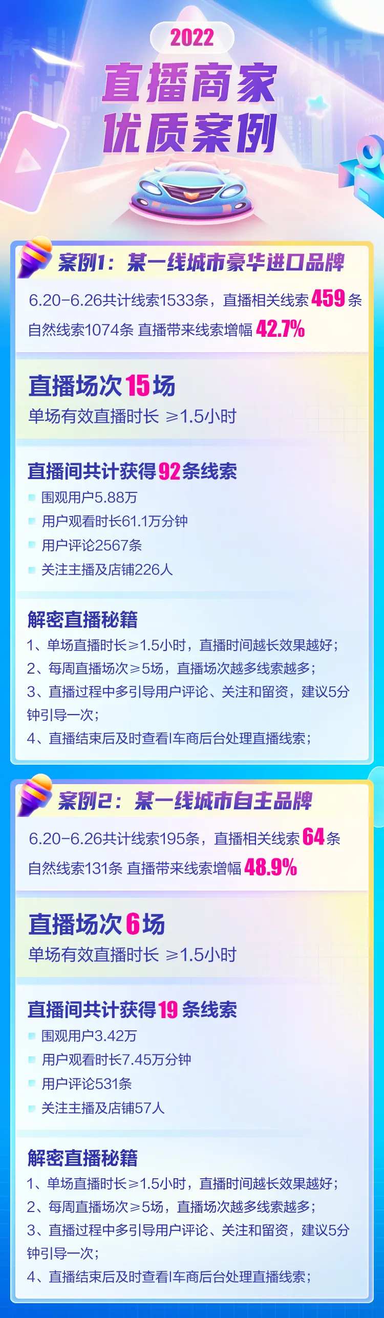 直播商家优质数据长图-采灵感-cailinggan.com