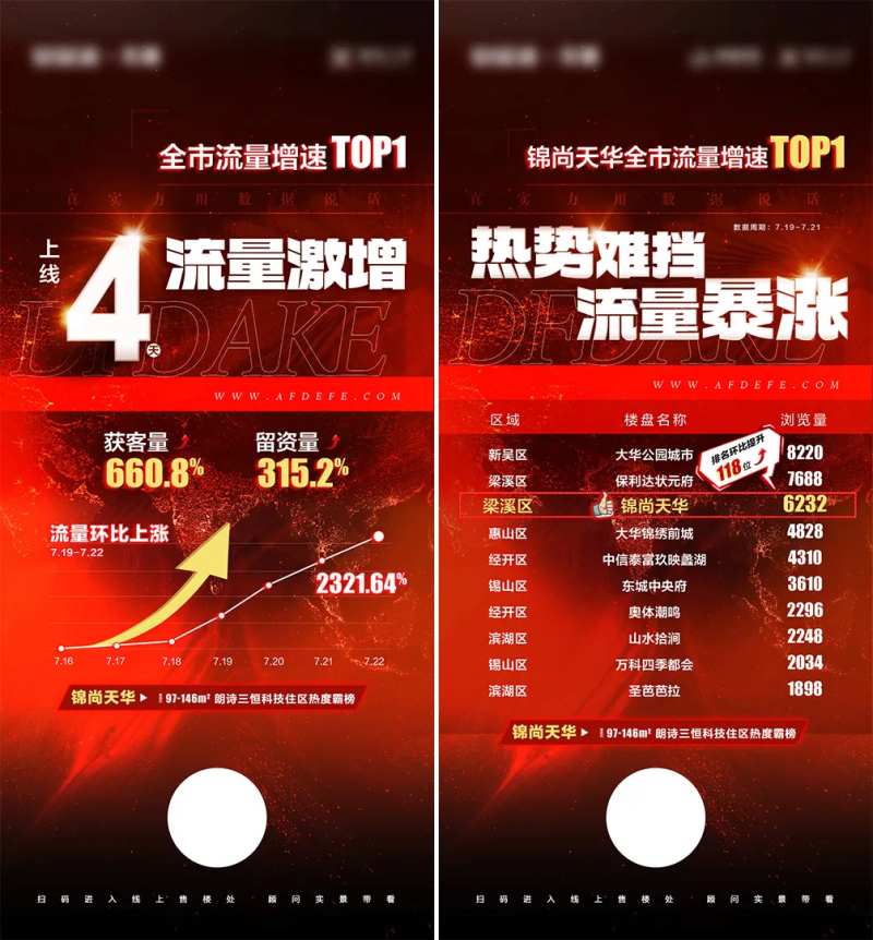 流量数据排行榜海报-采灵感-cailinggan.com