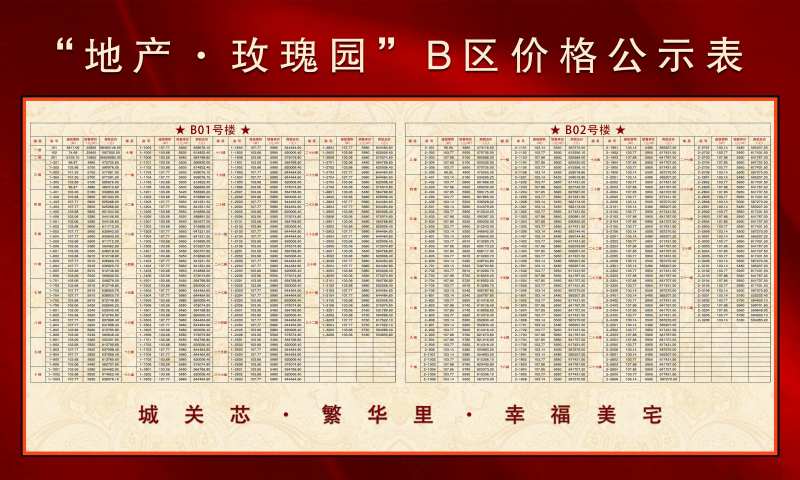 房地产价格公示表-采灵感-cailinggan.com